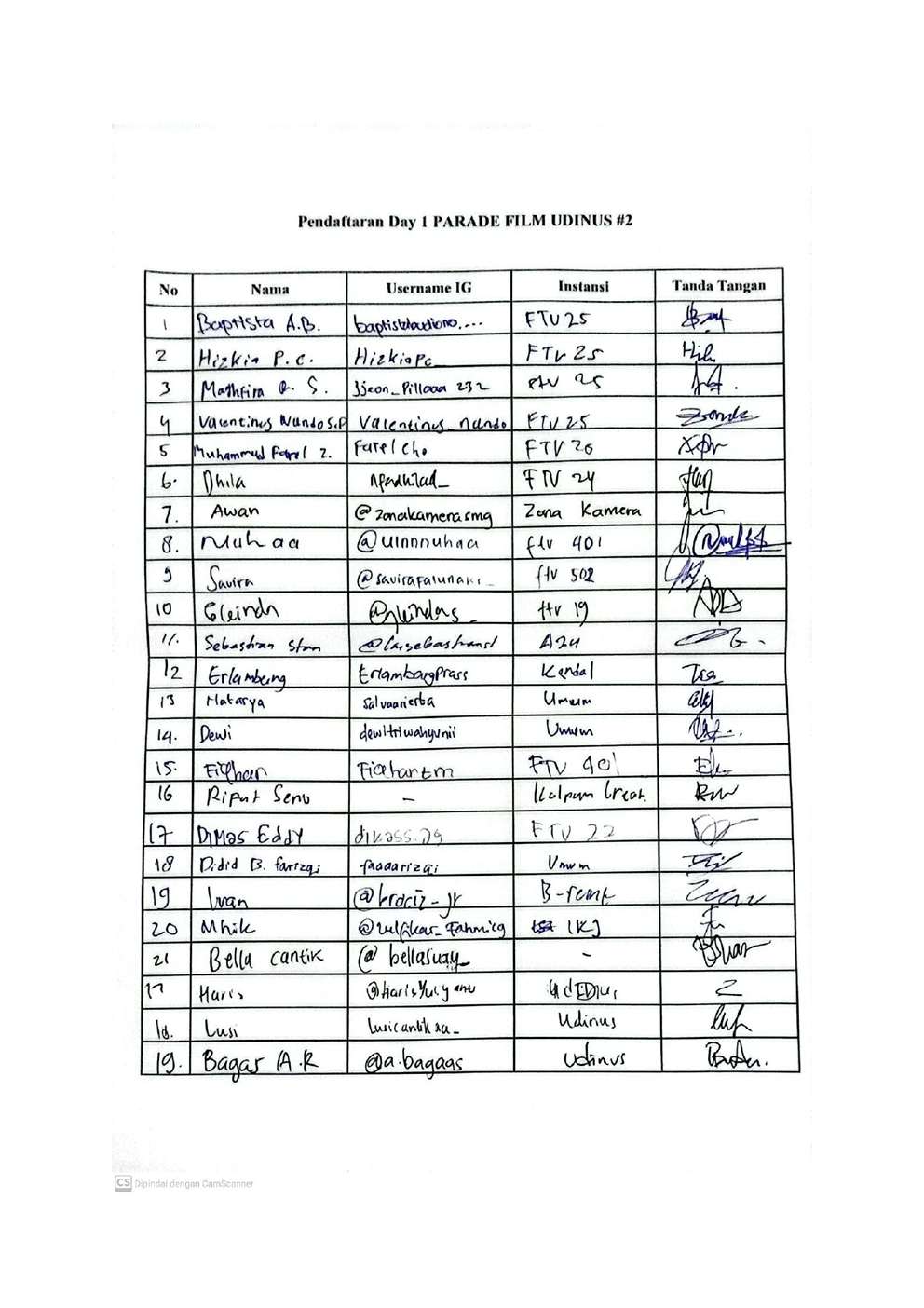 Pendaftaran PFU Day 1